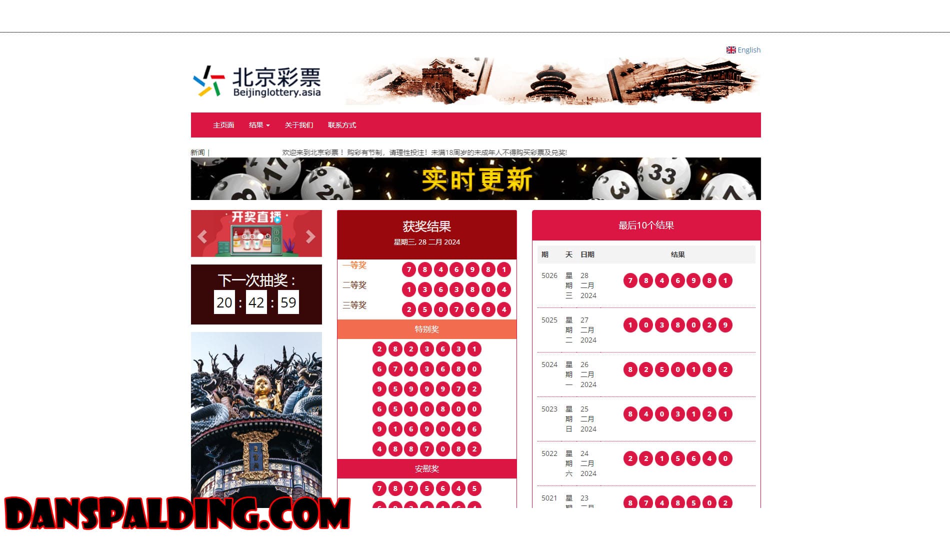 Togel Beijing Online
